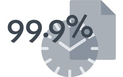 Ce inseamna uptime de 99,9% si care sunt implicatiile acestuia ?