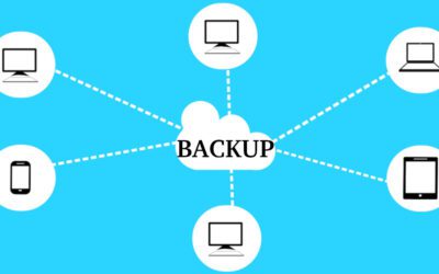 Ce inseamna „backup”?